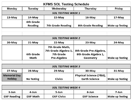  KFMS SOL Testing Schedule 